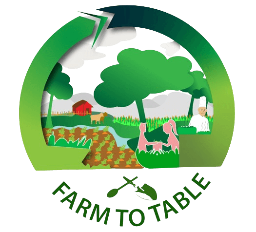 Farm To Table : Agri-Business Simulation