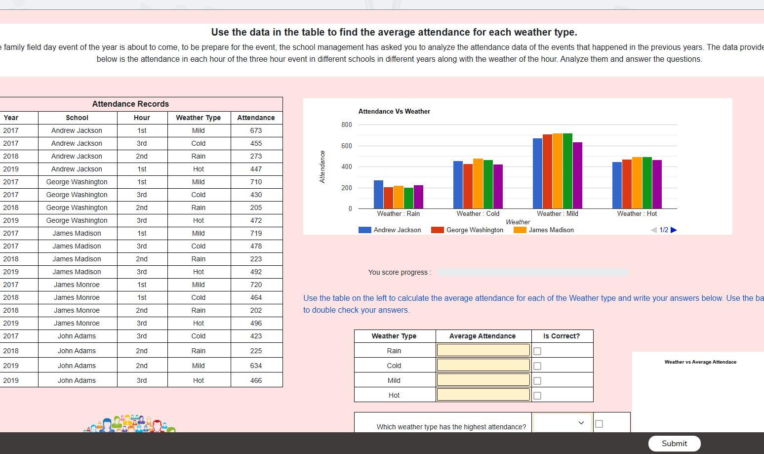Interactive math worksheet carousel