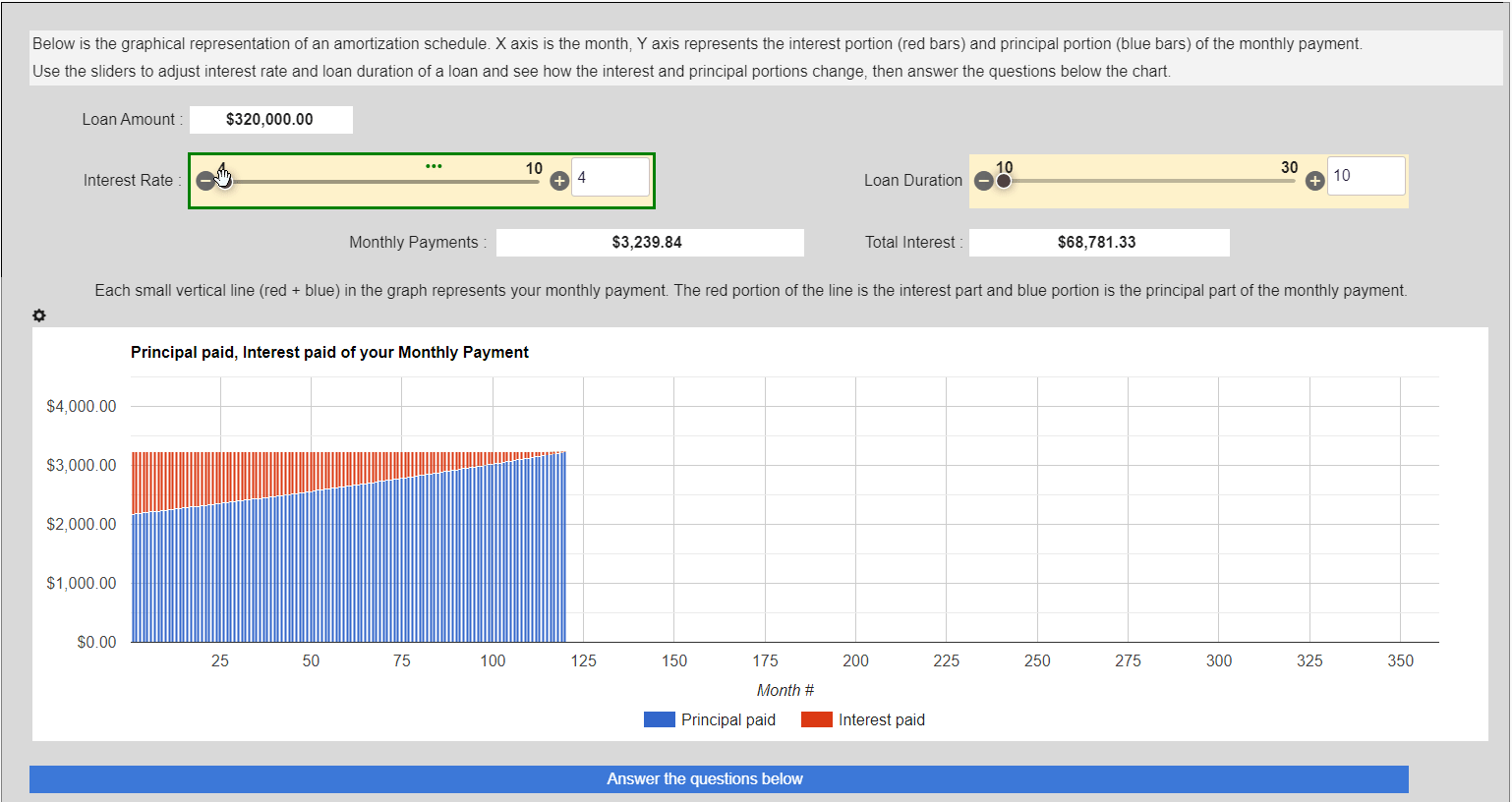 Personal finance interactive demo